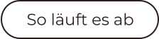 So läuft es ab